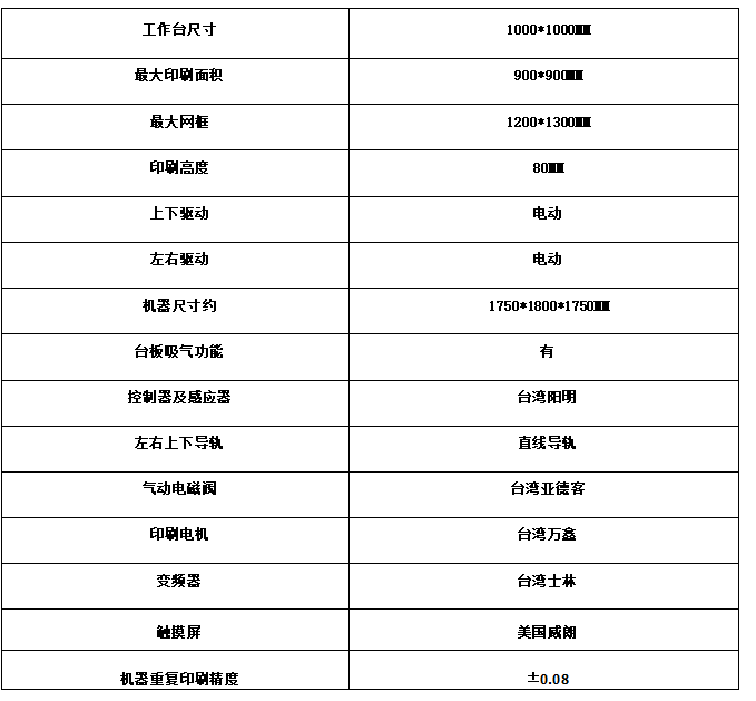 圖片關鍵詞